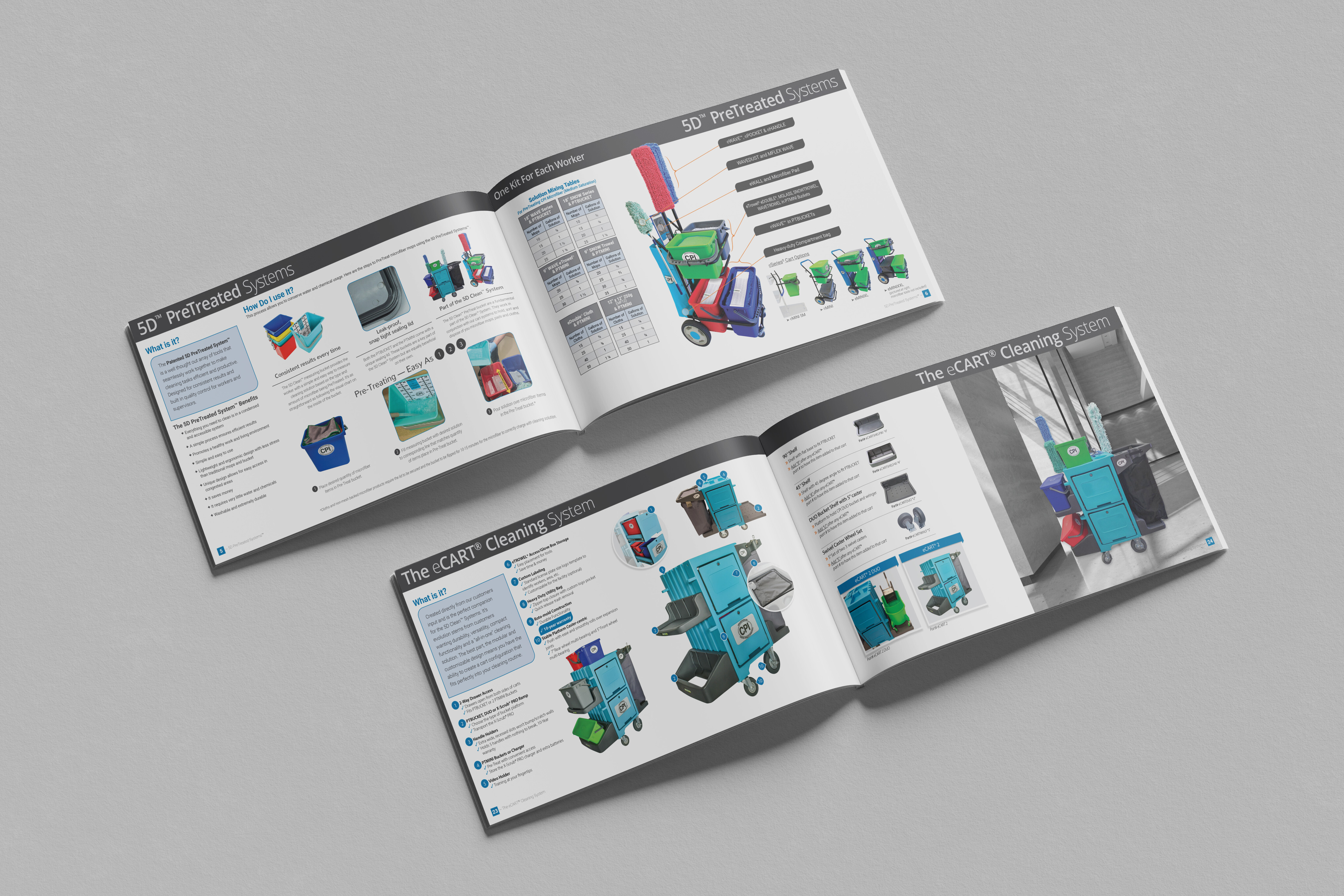 Full Line Product Catalog